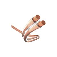 inakustik 004022 premium luidsprekerkabel 2 x 2,5 mm² transparant per meter (prijs per meter)