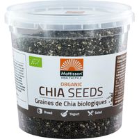 Chia Seeds - thumbnail