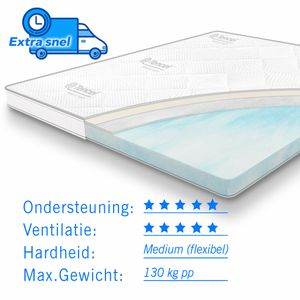 Topdekmatras koudschuim Tencel Deluxe 90x200 dikte 11 cm