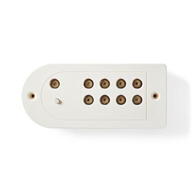 Nedis SAMP40180WT accessoire voor videoverbinding-versterkers Forward-equalizer Nedis SAMP40180WT accessoire voor videoverbinding-versterkers Forward-equalizer