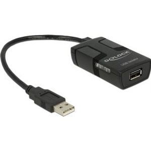 DeLOCK 62588 USB-kabel 0,15 m USB 2.0 A USB 2.0 A, DC Zwart