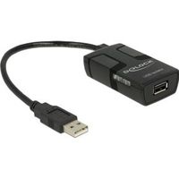 DeLOCK 62588 USB-kabel 0,15 m USB 2.0 A USB 2.0 A, DC Zwart - thumbnail