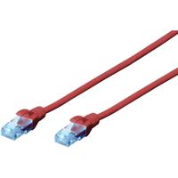 Digitus DK-1512-020/R RJ45 Netwerkkabel, patchkabel CAT 5e U/UTP 2.00 m Rood Verdraaide paren 1 stuk(s)