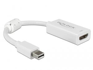 Delock 63935 Mini DisplayPort 1.4 Adapter naar HDMI 4K 60 Hz met HDR-functie Actief wit