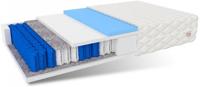 Viking Choice  7 Zone Pocketvering Matras 180x200 x 19 cm