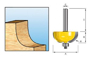 Makita Accessoires Holprofielfr+lag HM R12 S8 - D-11483