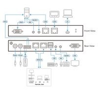 ATEN CN9000 1-lokale externe gedeelde toegang Enkele poort VGA KVM over IP switch - thumbnail