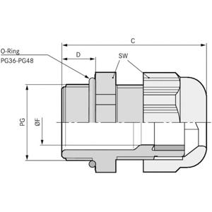 LAPP 53018070 Wartel PG36 Polyamide Grijs-wit (RAL 7035) 10 stuk(s)