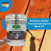 Koopmans Perkoleum Hoogglans Transparant UV