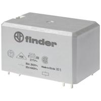 Finder Serie 66 - vermogensrelais, drukschakeling, 2 contacten, Agni 230vac