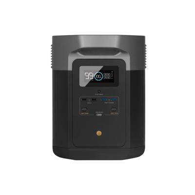 EcoFlow DELTA Max (1600) EU OUTLET MODEL EcoFlow DELTA Max (1600) EU OUTLET MODEL