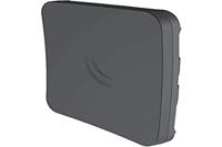 Mikrotik - ACSWIM - ACSWIM