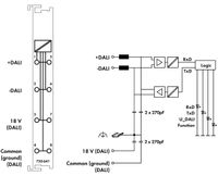 WAGO 750-641 PLC-klem 750-641 1 stuk(s) - thumbnail