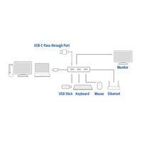 ACT USB-C 4K multiport adapter met HDMI, USB-A, LAN, USB-C PD Pass-Through 60W - thumbnail