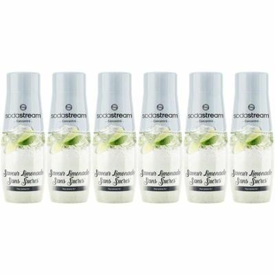 Sodamachine sodastream