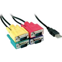 ROLINE 12.02.1016 seriële kabel Zwart, Blauw, Groen, Rood 1,8 m USB 4x RS-232