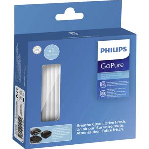 Philips GoPure Select Filter GSF120X110X1 accessoire voor luchtreinigers Luchtreinigerfilter