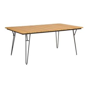 Exotan Ripp Tuintafel 190 x 100 cm - Teak