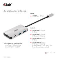 CLUB3D USB Gen2 Type-C Universele Hub naar 1x Type-C 10G ports 1x Type C data en 100 WATT opladen en 2x USB Type-A 10G ports - thumbnail