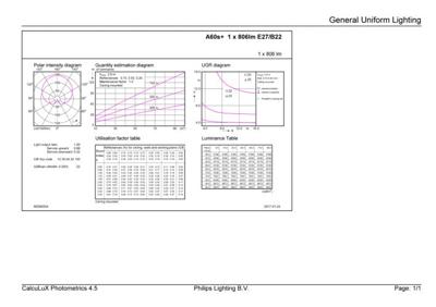 Philips MASTER LEDbulb E27 Peer Mat 9W 806lm - 922-927 Dim to Warm | Beste Kleurweergave - Dimbaar - Vervangt 60W Philips MASTER LEDbulb E27 Peer Mat 9W 806lm - 922-927 Dim to Warm | Beste Kleurweergave - Dimbaar - Vervangt 60W