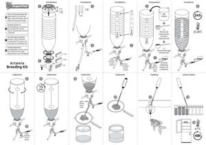 Superfish Artemia Kweekset - Complete Kit voor Natuurlijk Vissenvoer en Educatief Hobbyproject