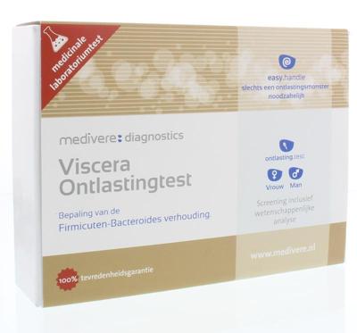 Viscera ontlasting test