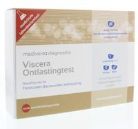 Viscera ontlasting test