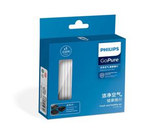 Philips GoPure Select Filter GSF120X110X1 accessoire voor luchtreinigers Luchtreinigerfilter