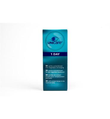 Unicare Unicare Daglens -1.75 (30st) Unicare Unicare Daglens -1.75 (30st)