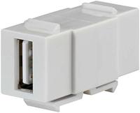 Rutenbeck - Adapter kmk-usb rw communicatie