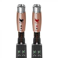 Audioquest XLR Kabel Pegasus (Set van 2)