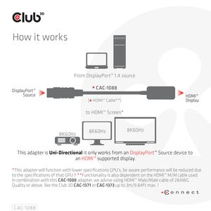 club3D AV Adapter Adapter DisplayPort 1.4 - HDMI [HDMI - DisplayPort] 3840 x 2160 Pixel