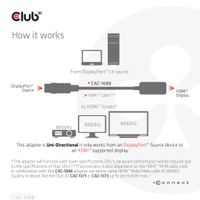 club3D AV Adapter Adapter DisplayPort 1.4 - HDMI [HDMI - DisplayPort] 3840 x 2160 Pixel - thumbnail