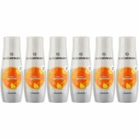 Sodamachine sodastream