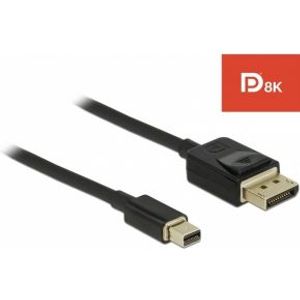 Delock 84928 Mini DisplayPort naar DisplayPort-kabel 8K 60 Hz 2 m DP 8K gecertificeerd