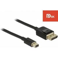 Delock 84928 Mini DisplayPort naar DisplayPort-kabel 8K 60 Hz 2 m DP 8K gecertificeerd