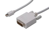 ASSMANN Mini DisplayPort naar DVI adapterkabel, mini DP 1.1a, DVI (24+1), 3 meter, wit