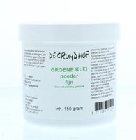 Groene klei uitwendig