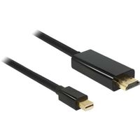 mini-DisplayPort naar HDMI adapter, 2 m Adapter