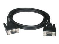 C2G - Nulmodem-kabel - DB-9 (V) naar DB-9 (V) - 5 m - zwart