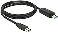 Delock Kabel USB 3.0 Data Link + KM Switch A stekker > A stekker 1,5 m