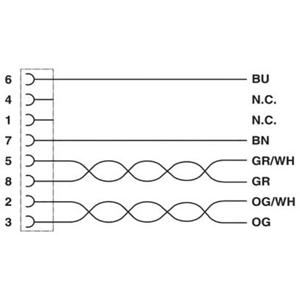 Phoenix Contact 1428623 Sensor/actuator aansluitkabel Aantal polen (sensoren): 6 5.00 m 1 stuk(s)