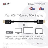 club3D CAC-1371 HDMI-kabel HDMI Aansluitkabel HDMI-A-stekker, HDMI-A-stekker 1.00 m Zwart - thumbnail