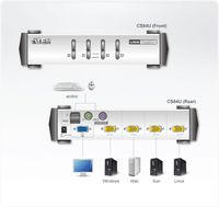 ATEN 4-poorts PS/2 - USB KVM schakelaar - thumbnail