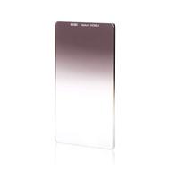 NiSi P1/P2 GND8 medium grijsfilter