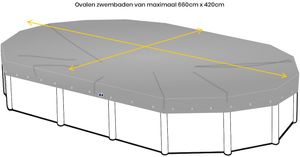 Afdekzeil voor ovaal zwembad 660 x 420cm (zeilmaat 720 x 480)