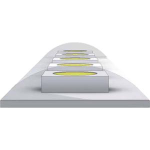 Brumberg Brumberg Leuchten 15223003 LED-strip Energielabel: F (A - G) 24 V 5 m Warmwit 1 stuk(s)