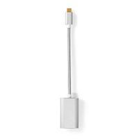 Nedis CCTB64680AL02 USB grafische adapter Zilver