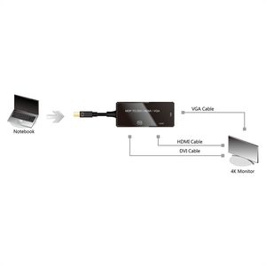 Value 12.99.3154 DisplayPort-kabel Mini-displayport / DVI Adapterkabel Mini DisplayPort-stekker, DVI-I 18+5-polige bus 0.10 m Zwart