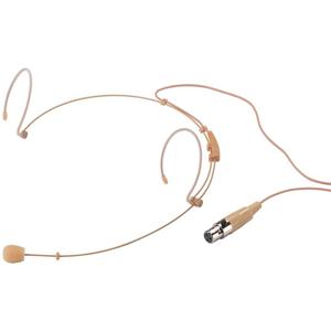 Monacor HSE-152/SK Spraakmicrofoon Headset Zendmethode:Kabelgebonden Incl. windkap Mini-XLR Kabelgebonden